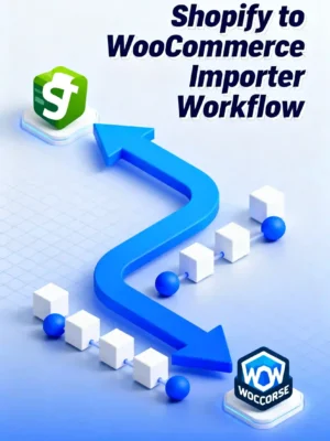 Shopify to WooCommerce Importer Workflow (n8n)
